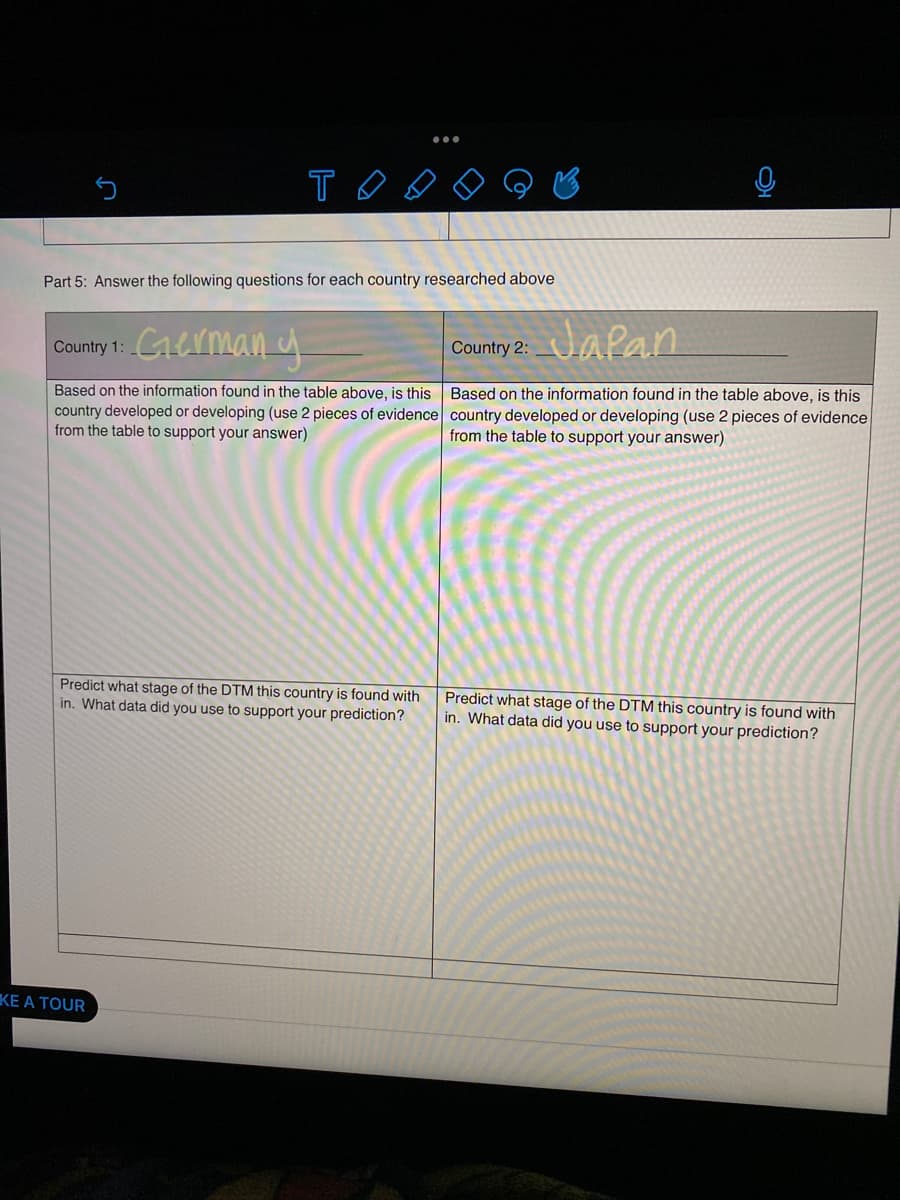 TO
Part 5: Answer the following questions for each country researched above
Country 1: Germany
Based on the information found in the table above, is this
country developed or developing (use 2 pieces of evidence
from the table to support your answer)
Predict what stage of the DTM this country is found with
in. What data did you use to support your prediction?
KE A TOUR
Japan
Country 2:
Based on the information found in the table above, is this
country developed or developing (use 2 pieces of evidence
from the table to support your answer)
Predict what stage of the DTM this country is found with
in. What data did you use to support your prediction?