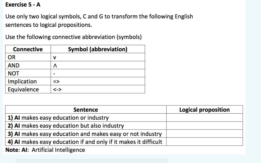 Exercise 5 - A
Use only two logical symbols, C and G to transform the following English
sentences to logical propositions.
Use the following connective abbreviation (symbols)
Connective
Symbol (abbreviation)
OR
V
AND
NOT
Implication
Equivalence
=>
<->
Sentence
Logical proposition
1) Al makes easy education or industry
2) Al makes easy education but also industry
3) Al makes easy education and makes easy or not industry
4) Al makes easy education if and only if it makes it difficult
Note: Al: Artificial Intelligence
