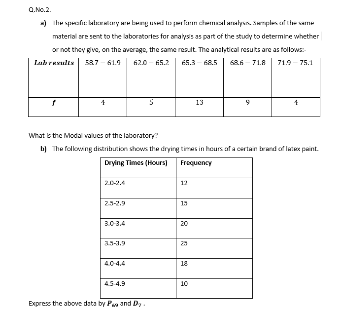 Q.No.2.
a) The specific laboratory are being used to perform chemical analysis. Samples of the same
material are sent to the laboratories for analysis as part of the study to determine whether|
or not they give, on the average, the same result. The analytical results are as follows:-
Lab results 58.7 – 61.9
62.0 – 65.2
65.3 – 68.5
68.6 – 71.8
71.9 – 75.1
f
4
13
9
4
What is the Modal values of the laboratory?
b) The following distribution shows the drying times in hours of a certain brand of latex paint.
Drying Times (Hours)
Frequency
2.0-2.4
12
2.5-2.9
15
3.0-3.4
20
3.5-3.9
25
4.0-4.4
18
4.5-4.9
10
Express the above data by P69 and D7.
