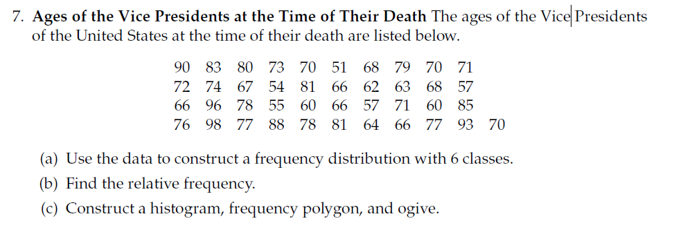 7. Ages of the Vice Presidents at the Time of Their Death The ages of the Vice Presidents
of the United States at the time of their death are listed below.
90 83 80 73 70 51 68 79 70 71
72 74 67 54 81 66 62 63 68 57
66 96 78 55 60 66 57 71 60 85
98 77 88 78 81 64 66 77 93 70
76
(a) Use the data to construct a frequency distribution with 6 classes.
(b) Find the relative frequency.
(c) Construct a histogram, frequency polygon, and ogive.