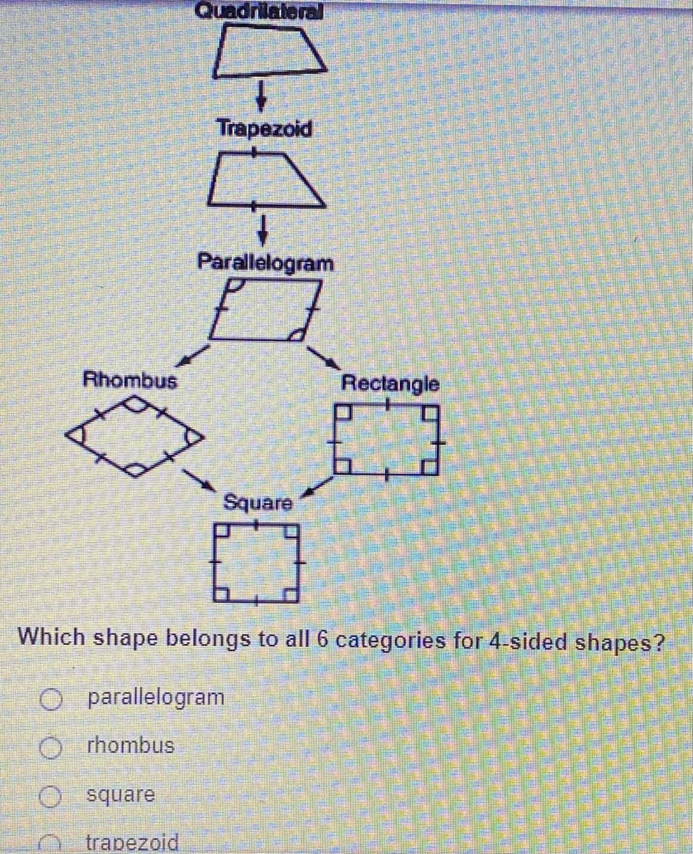 Quadrilateral
Trapezoid
Parallelogram
Rhombus
Rectangle
Square
Which shape belongs to all 6 categories for 4-sided shapes?
O parallelogram
Orhombus
O square
trapezoid
