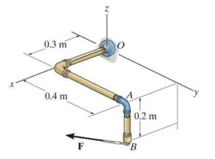 0.3 m
0.4 m
0.2 m
