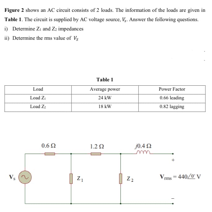 Figure 2 shows an AC circuit consists of 2 loads. The information of the loads are given in
Table 1. The circuit is supplied by AC voltage source, V,. Answer the following questions.
i) Determine Zı and Zz impedances
ii) Determine the rms value of Vs
Table 1
Load
Average power
Power Factor
Load Zi
24 kW
0.66 leading
Load Z2
18 kW
0.82 lagging
0.6 N
1.2 2
j0.4 N
V
Z1
Vrms = 440/0° V
