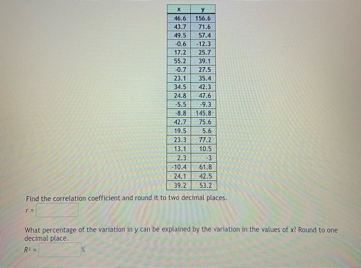 y
156.6
46.6
43.7 71.6
49.5
57.4
-0.6
-12.3
17.2
25.7
55.2
39.1
-0.7
27.5
23.1
35.4
34.5
42.3
24.8
47.6
-5.5
-8.8
42.7
19.5
23.3
13.1
2.3
IME PAS
%
X
X6
-10.4
24.1
39.2
-9.3
145.8
75.6
5.6
77.2
10.5
3
-3
61.8
42.5
53.2
Find the correlation coefficient and round it to two decimal places.
r =
What percentage of the variation in y can be explained by the variation in the values of x? Round to one
decimal place.
R² =