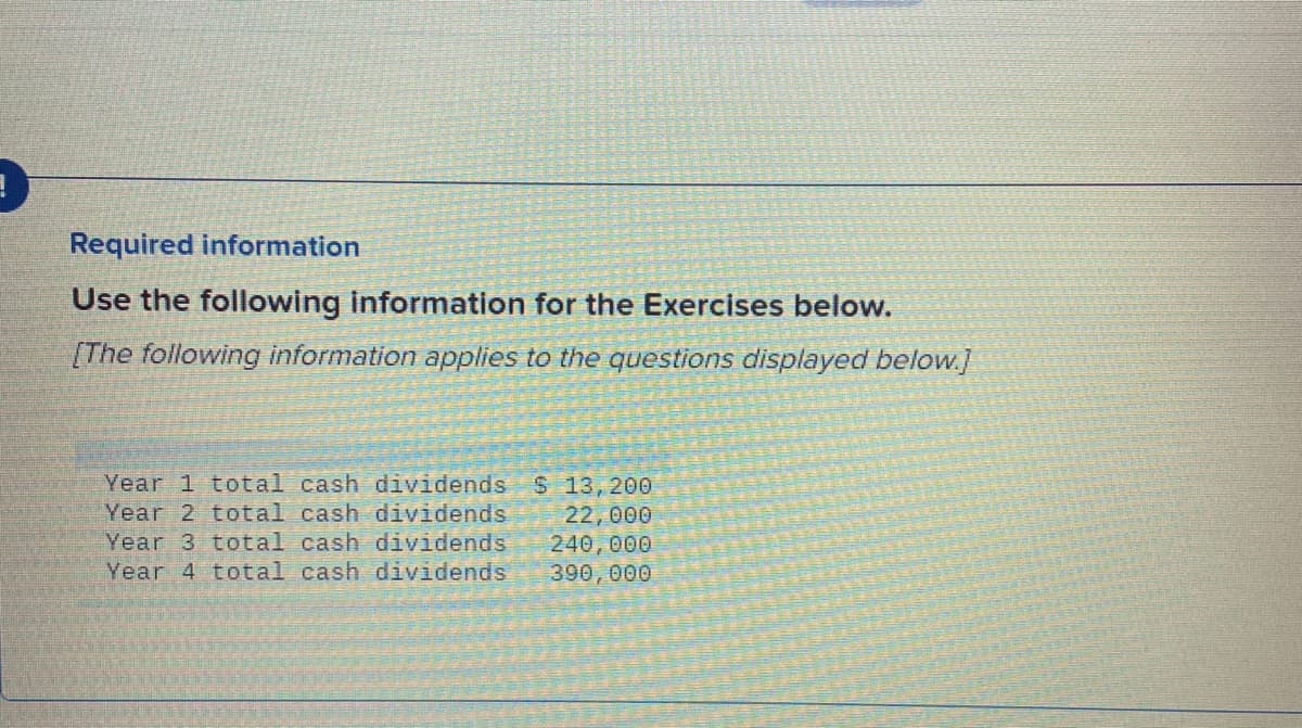 Required information
Use the following information for the Exercises below.
[The following information applies to the questions displayed below.]
Year 1 total cash dividends
Year 2 total cash dividends
Year 3 total cash dividends
Year 4 total cash dividends
S 13,200
22,000
240,000
390, 000
