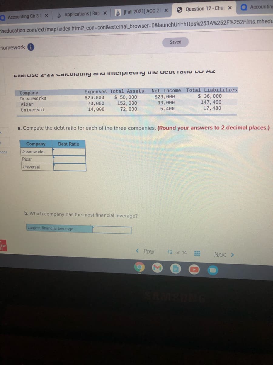 Accounting
6 Question 12- Cha x
AFall 2021] ACC 21 x
Applications | Rap x
O Accounting Ch 3S x
nheducation.com/ext/map/index.html?_con=con&external browser%3D0&launchUrl=https%253A%252F%252Flms.mhedu
Saved
Homework
CACILISE 2-44 Caiculdliny diiu IMerpreLIng he UEDI Tatio LU AZ
Total Liabilities
$ 36, 000
Expenses Total Assets
$26,000
73,000
14,000
Net Income
Company
Dreamworks
Pixar
Universal
$ 50,000
152, 000
72, 000
$23,000
33, 000
5, 400
147, 400
17, 480
a. Compute the debt ratio for each of the three companies. (Round your answers to 2 decimal places.)
Company
Dreamworks
Debt Ratio
nces
Pixar
Universal
b. Which company has the most financial leverage?
Largest financial leverage
aw
< Prev
12 of 14
Next >
