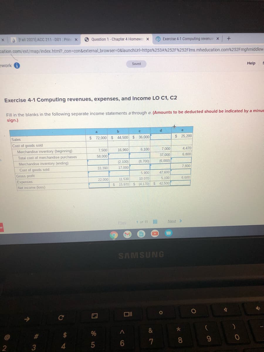 Fall 2021] ACC 211-D01: Princ x
O Question 1 - Chapter 4 Homewor x
O Exercise 4-1 Computing revenue x
+
cation.com/ext/map/index.html?_con=con&external_browser%3D0&launchUrl=https%253A%252F%252Flms.mheducation.com%252Fmghmiddlew
ework
Saved
Help
Exercise 4-1 Computing revenues, expenses, and Income LO C1, C2
Fill in the blanks in the following separate income statements a through e. (Amounts to be deducted should be indicated by a minus
sign.)
a
$ 72,000
$ 44,500 $ 36,000
25,200
Sales
Cost of goods sold
Merchandise inventory (beginning)
2$
7,500
16,960
6,100
7,000
4,470
Total cost of merchandise purchases
58,000
37,000
6,800
Merchandise inventory (ending)
(2,100)
(8,700)
(6,000)
Cost of goods sold
33.390
17,000
7,800
5,900
10,070
15,970 $ (4,170) $ 42,500
Gross profit
47,600
Expenses
22,000
11. 530
5,100
6,600
Net income (loss)
24
Prev
1 of 11
Next >
SAMSUNG
女
2#
%24
%
&
@
7
8
9.
4.
