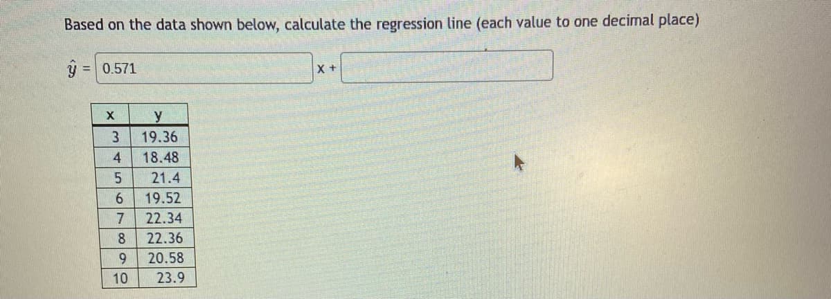 Based on the data shown below, calculate the regression line (each value to one decimal place)
â = 0.571
X
y
3 19.36
18.48
21.4
19.52
22.34
22.36
20.58
23.9
06849SW
5
7
10
HT
X +