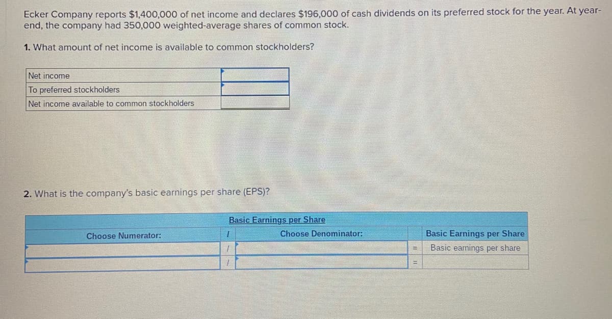 Ecker Company reports $1,400,000 of net income and declares $196,000 of cash dividends on its preferred stock for the year. At year-
end, the company had 350,000 weighted-average shares of common stock.
1. What amount of net income is available to common stockholders?
Net income
To preferred stockholders
Net income available to common stockholders
2. What is the company's basic earnings per share (EPS)?
Basic Earnings per Share
Choose Numerator:
Choose Denominator:
Basic Earnings per Share
Basic earnings per share
