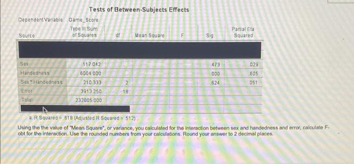 Tests of Between-Subjects Effects
df
Mean Square
F
Dependent Variable Game Score
Type II Sum
Source:
of Squares
Sex
117.042
473
029
Handedness
605
6004 000
000
Sex Handedness
210.333
624
051
Error
3913 250
18
Total
232005.000
a. R Squared = 618 (Adjusted R Squared=512)
Using the the value of "Mean Square", or variance, you calculated for the interaction between sex and handedness and error, calculate F-
obt for the interaction. Use the rounded numbers from your calculations. Round your answer to 2 decimal places.
Sig
Partial Eta
Squared