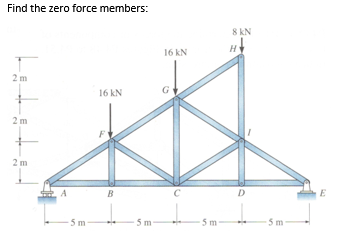 Find the zero force members:
8 kN
H
16 kN
2 m
16 kN
2 m
2 m
D
B
5m
5 m-
5m-
5m
