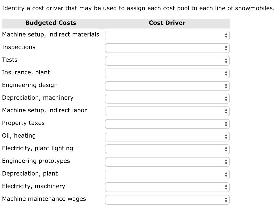 Identify a cost driver that may be used to assign each cost pool to each line of snowmobiles.
Budgeted Costs
Cost Driver
Machine setup, indirect materials
Inspections
Tests
Insurance, plant
Engineering design
Depreciation, machinery
Machine setup, indirect labor
Property taxes
Oil, heating
Electricity, plant lighting
Engineering prototypes
Depreciation, plant
Electricity, machinery
Machine maintenance wages
