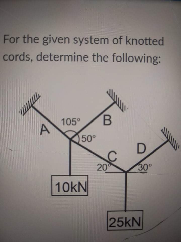 For the given system of knotted
cords, determine the following:
105°
B.
50°
20
30°
10KN
25KN
