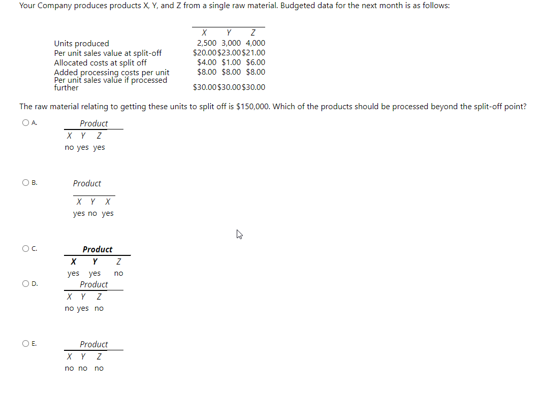 Your Company produces products X, Y, and Z from a single raw material. Budgeted data for the next month is as follows:
Y
Z
Units produced
Per unit sales value at split-off
Allocated costs at split off
Added processing costs per unit
Per unit sales value if processed
further
2,500 3,000 4,000
$20.00 $23.00 $21.00
$4.00 $1.00 $6.00
$8.00 $8.00 $8.00
$30.00 $30.00 $30.00
The raw material relating to getting these units to split off is $150,000. Which of the products should be processed beyond the split-off point?
O A.
Product
X Y
Z
no yes yes
OB.
Product
X Y X
yes no yes
OC.
Product
X
Y
yes yes
no
OD.
Product
X Y Z
no yes no
O E.
Product
X Y Z
no no no
