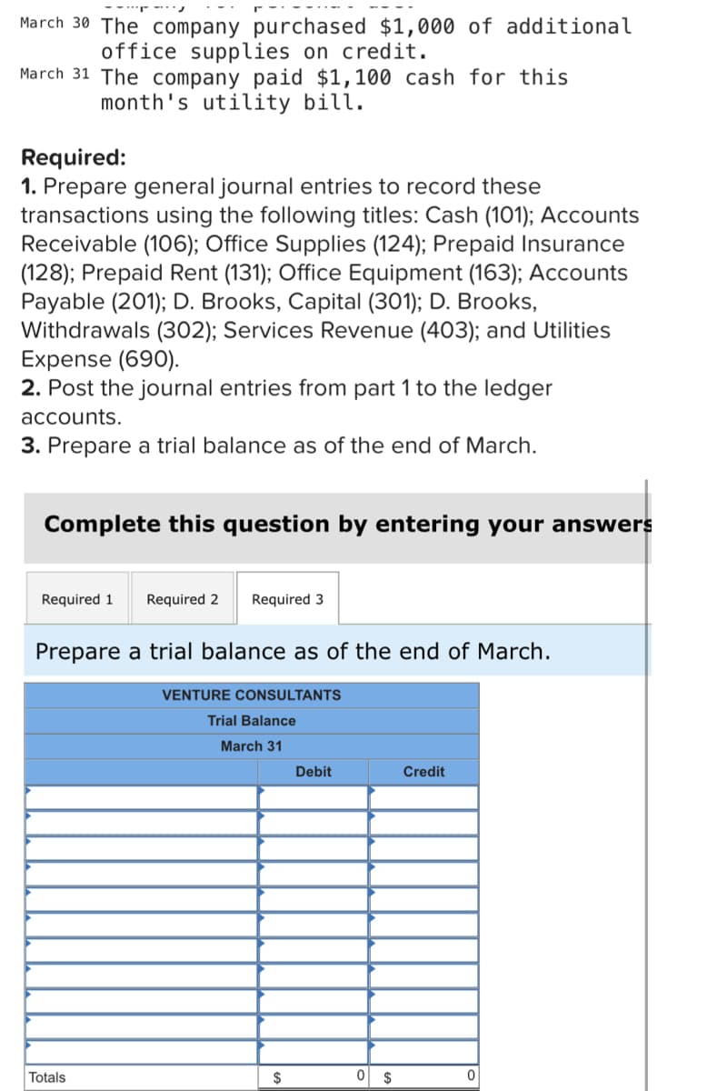 March 30 The company purchased $1,000 of additional
office supplies on credit.
March 31 The company paid $1,100 cash for this
month's utility bill.
Required:
1. Prepare general journal entries to record these
transactions using the following titles: Cash (101); Accounts
Receivable (106); Office Supplies (124); Prepaid Insurance
(128); Prepaid Rent (131); Office Equipment (163); Accounts
Payable (201); D. Brooks, Capital (301); D. Brooks,
Withdrawals (302); Services Revenue (403); and Utilities
Expense (690).
2. Post the journal entries from part 1 to the ledger
accounts.
3. Prepare a trial balance as of the end of March.
Complete this question by entering your answers
Required 1
Required 2
Required 3
Prepare a trial balance as of the end of March.
VENTURE CONSULTANTS
Trial Balance
March 31
Debit
Credit
Totals
$
$
