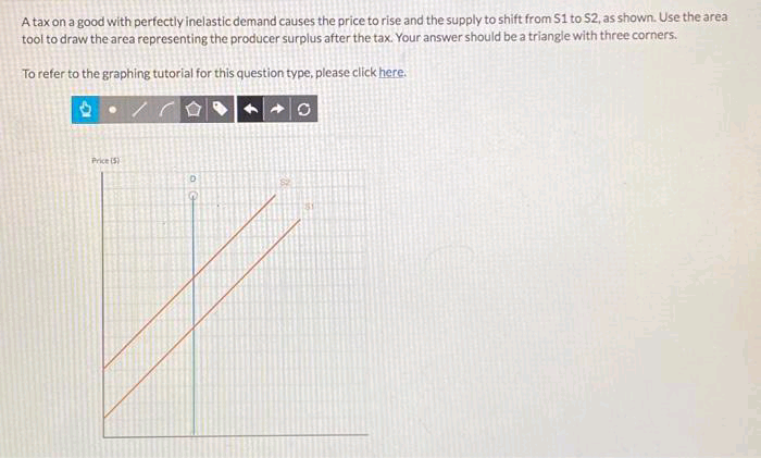 A tax on a good with perfectly inelastic demand causes the price to rise and the supply to shift from S1 to S2, as shown. Use the area
tool to draw the area representing the producer surplus after the tax. Your answer should be a triangle with three corners.
To refer to the graphing tutorial for this question type, please click here.
Price S)
