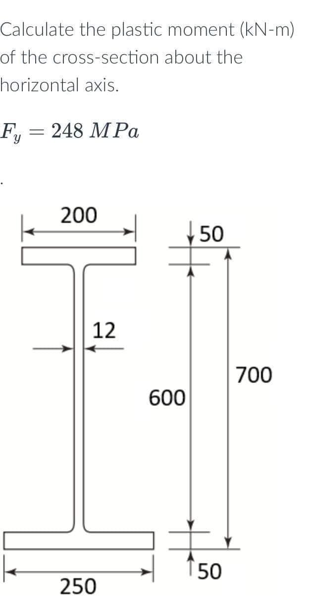 Calculate the plastic moment (kN-m)
of the cross-section about the
horizontal axis.
F₁ = 248 MPa
200
12
250
600
50
50
700