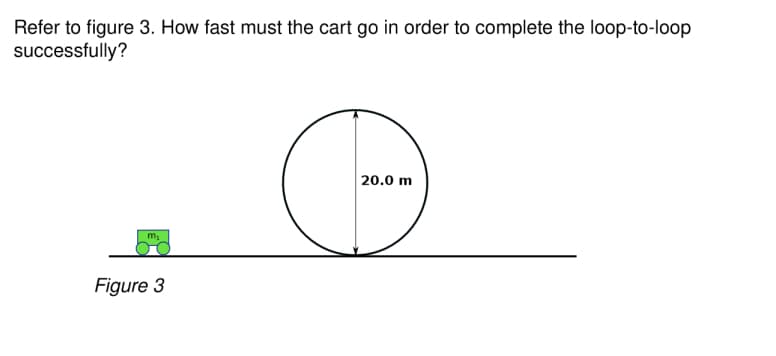 Refer to figure 3. How fast must the cart go in order to complete the loop-to-loop
successfully?
20.0 m
Figure 3
