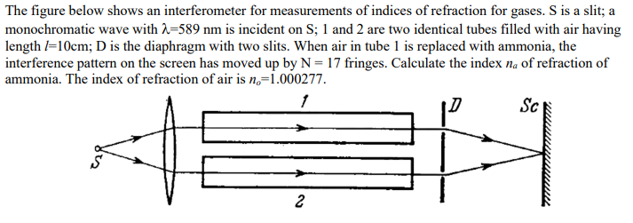 The figure below shows an interferometer for measurements of indices of refraction for gases. S is a slit; a
monochromatic wave with 1=589 nm is incident on S; 1 and 2 are two identical tubes filled with air having
length l=10cm; D is the diaphragm with two slits. When air in tube 1 is replaced with ammonia, the
interference pattern on the screen has moved up by N = 17 fringes. Calculate the index na of refraction of
ammonia. The index of refraction of air is n,=1.000277.
1
Sc
2
