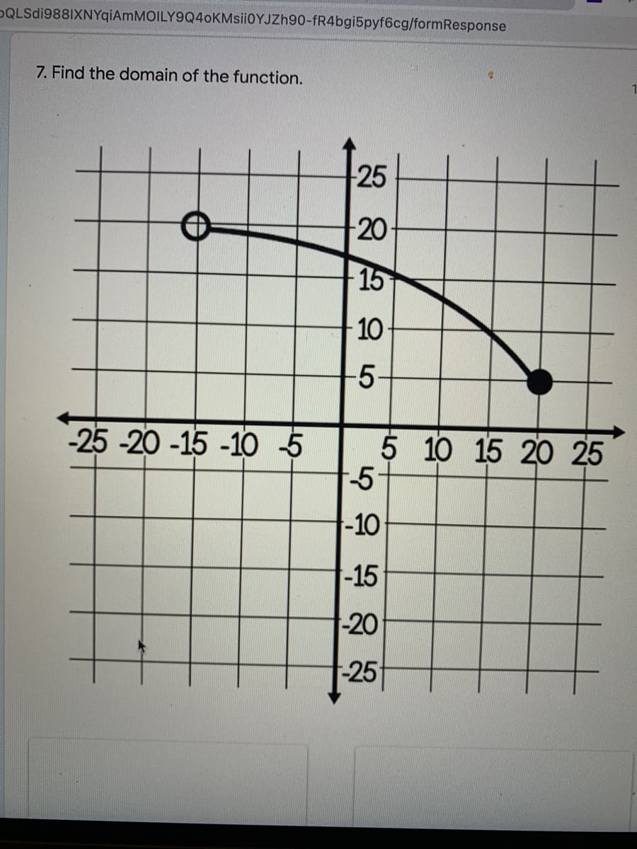 DQLSdi988IXNYqiAmMOILY9Q4oKMsii0YJZh90-fR4bgi5pyf6cg/formResponse
7. Find the domain of the function.
25
20
15
10
-5
-25 -20 -15 -10 5
5 10 15 20 25
-5
-10
-15
-20
-25
