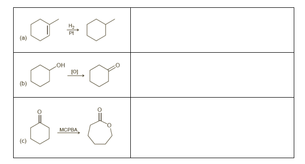 H2
(a)
HO
[0]
(b)
МСРВА,
(c)
