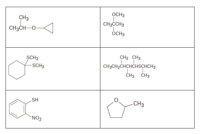 OCH3
CH3
CH3CCH3
CH3CH–0-
ÓCH3
SCH3
CH3 CH3
CH3CH2CHCHCHSCHCH3
ČH3 CH3
-SCH3
HS
-CH3
`NO2
