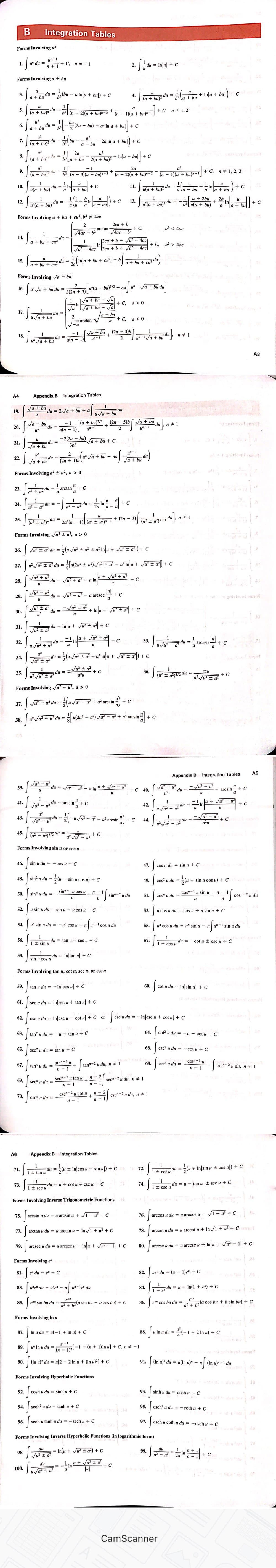 b2\a + bu
a\a + bu
a + bu
Set bu + cu?²
Integration Tables
Forms Involving u"
un+1
2. du = In|u|
1.
u" du =
+ C, n + -1
+ C
n + 1
Forms Involving a + bu
4. Sadu - + lala + bul) + c
u
1
3.
a + bu
du =
- a Inla + bu|) + C
(a + bu)?
-1
L(n – 2)(a + bu)*-2' (n -
и
FC
du =
5.
(a + bu)"
+ C, n + 1, 2
1)(a + bu)"-1
u?
du =
6.
a + bu
(2a- bu) + a² In|a + bu + C
u?
a?
du =
7.
(a + bu)?
- 2a Inja + bul) + C
bu -
a + bu
u?
2a
a?
8.
(a + bu)
+ Inla + bu|| + C
du =
bLa + bu
2(a + bu)?
u?
-1
2a
a?
9.
(a + bu)
bL(n - 3)(a + bu)" -3
(п - 2)(а + bu)"-2
(n
- 1)(a + bu)n-1
+ C, n+ 1, 2, 3
+ C
LInla+ bul
1
1
1
du =
|ula + bu)
1
+
a
и
u
+ C
bu
11.
du =
u(a + bu)?
10.
la +
a
1[ a + 2bu
a²[u(a + bu)
1
1
2b
u
12.
du =
u(a + bu)
In
a Ja + bu
+ C
13.
du = -.
+ C
+
In
a\u
u?(a + bu)?
la
a
Forms Involving a + bu + cu?, b? + 4ac
2cu + b
+ C,
V4ac – b2
arctan
b2 < 4ac
1
4ac – b²
14.
du =
|2cu + b - vb2 - 4ac
In
|2cu + b + Jb? – 4acl
1
+ C,
b2 > 4ac
22-4ac
1
du
a + bu + cu?
u
15.
а + bu + cu?
-Inla + bu + cu²| – b
du =
Forms Involving Ja + bu
Sur va+ bu du =
2
u"(a + bu)/2 – na u-Va+ bu du
16.
b(2n + 3)L
1
Va + bu – Ja
+ C, a > 0
In
Ja"I Ja + bu + Ja
1
17,
du =
a + bu
+ C, a < 0
arctan
-a
-a
(2n - 3)b
+
1
- 1
Ja + bu
18.
un-1 Ja + bu
n + 1
du =
u" Ja + bu
a(n - 1)
A3
A4
Appendix B
Integration Tables
1
Ja + bu
du =
2 Ja + bu + a
du
u Ja + bu
19.
u
(a + bu)3/2
un-1
Ja + bu
du =
(2n - 5)b
Va + bu
A gairio an
- 1
du , n + 1
20.
a(n – 1)|
2
un-i
u"
- 2(2a – bu)
3b2
a + bu + C
-
21.
du =
Va + bu
u"-1
= du
Va + bu
u"
2
u"Ja + bu - na
+ tilo i mo
du
(2n + 1)b
22.
Ja + bu
Forms Involving a? ± u?, a > 0
inf
1
du =
arctan
a
1
u
+ C
23.
a2 + u?
a
u -
1
du = -
+ C
24.
du =
u? – a²
a?
u +
1
1
1
25.
(a?
2a (n - 1)(a² + u?)"-1
+ (2n - 3)
(a? + u?)n-1
du
n + 1
Forms Involving Ju? + a', a > 0
a² In\u + Ju* ± a*) + c
26.
u Ju? ± a² du =
u(2u? = a*) /u? ± a² – a* In|u + Ju ± a*]] + c
27.
(ad
/u² + a²
du 3D
Ju + a²
Ja + Ju? + a?
+ C
28.
- a In
Ju|
+ C
29.
du = Ju? - a? - a arcsec
а
grieleval zuo
u² ± a²
u? ± a?
u?
Inļu
du =
+ C
30.
1
du = Inu + /
+ Ju? ± a + C
31.
%3D
Ju? + a²
a +
2 + at
1
arcsec
a
Jul
+ C
32.
du =
+ C
33.
du =
a
Jut ± a') + C
u?
34.
+t
Ju² ± a²
u² ± a²
+ C
a?u
1
1
36.
(u² ± a²)³/2
du = T-
35.
u? Ju? + a²
du =
a2.
+ C
Forms Involving Ja? – u?, a > 0
37. a- du = (-7+d soia) + c
- u? + a? arcsin
u? Ja? – u² du =
a?) Ja? - u? + at arcsin
+ C
38.
A5
Appendix B
Integration Tables
la + Ja? - u?
Va? - u?
du =
39.
du = Ja? - u? - al
+ C 40.
arcsin
a
+ C
u2
1
42. S =+
41.
du = arcsin
+ C
1
+ C
Ja? - u?
du =
uJa?
u?
a²-u?
a?u
1
du =
Va? – u?
43.
-u/a? - u? + a? arcsin
+ C
44.
du =
+ C
u2.
1
du =
a? Ja? - u
45.
(a? - u²)3/2
+ C
Forms Involving sin u or cos u
46.
sin u du = - cos u + C
47.
cos u du = sin u + C
48.
sin? u du =
- sin u cos u) + C
49.
cos? u du =
+ sin u cos u) + C
sin"-1 u cos u
cos" -1 u sin u
n -
50.
sin" u du =
sin"-2 u du
51.
cos" u du =
cos"-2 u du
52.
u sin u du == sin u - u cos u + C
53.
u cos u du = cos u + u sin u + C
54.
sin u du = - u" cos u + nu"-1 cos u du
55.
u" cos u du = u" sin u -
un-1 sin u du
56.
du = tan u sec u + C
57.
du = - cot u + csc + C
1 + sin u
1+ cos u
58.
du =
In tan u| + C
sin u cos u
Forms Involving tan u, cot u, sec u, or csc u
59.
tan u du = - In]cos u| + C
60.
cot u du = In sin u + C
itoH nt
61.
sec u du =
In/sec u + tan u + C
62.
csc u du = In|csc u – cot u +C or
csc u du =
- In|csc u + cot u + C
63.
tan? u du = -u + tan u + C
64.
cot? u du = -u - cot u + C
65.
sec2 u du = tan u + C
66.
csc? u du = - cot u + C
tan"-1
68.
cot"-1u
67.
tan"-2 u du, n # 1
cot" u du =
cot"-2 u du, n # 1
tan" u du =
n - 1
n - 1
secn-2
1
n -
+
n -
69.
u tan u
sec"-2 u du, n + 1
sec" u du =
csch-2
u cot u
csc"-2 u du, n# 1
70.
csc" u du =
A6
Appendix B Integration Tables
+ In/cos u ± sin u|) + C
7 In|sin u ± cos ul) +
72.
du =
1+ tan u
du =
1+ cot u
71.
1
du = u + cot u + csc u + C
74.
du = u - tan u + sec u + C
73.
1+ sec u
1+ csc u
Forms Involving Inverse Trigonometric Functions
Vī - u² + C
75.
arcsin u du = u arcsin u + /1 - u? + C
76.
arccos u du = u arccos u -
arctan u du = u arctan u - In/1 + u? + C
arccot u du = u arccot u + In/1 + u2 + C
77.
78.
In|u +
+ Ju? – 1| + C
Inu + Ju? – 1| + c
79.
arcsec u du = u arcsec u -
80.
arccsc u du = u arccsc u +
Forms Involving e"
e" du = e" + C
82.
ue" du = (u - 1)e" + C
du = u - In(1 + e") + C
1 + elu
83.
u"e" du = u"e" - n
u" - 'e" du
84.
85.
eau sin bu du =
(a sin bu - b cos bu) + C
86.
ea" cos bu du =
(a cos bu + b sin bu) + C
a? + b?
a2 + b2
Forms Involving In u
In u du = u(-1 + In u) + C
u In u du =
u?
-1+2 In u) + C
87.
88.
89.
u" In u du =
nt uzl-1+ (n + 1)In u] + C, n+ -1
So
Sa
90.
(In u)? du = u[2 - 2 In u + (In u)²] + C
91.
(In u)" du = u(In u)" – n
(In u)"- du
Forms Involving Hyperbolic Functions
92.
cosh u du = sinh u + C
93.
sinh u du = cosh u + C
94.
sech? u du = tanh u + C
95.
csch? u du = - coth u + C
sech u tanh u du = - sech u + C
csch u coth u du = - csch u + C
96.
97.
Forms Involving Inverse Hyperbolic Functions (in logarithmic form)
du
du
In(u + Ju? ± a) + C
99.
a? - u?
la +
In
2a
%3D
98.
Ju ± a²
+ C
la -
a + Ja? ± u²
+ C
du
100.
lul
a
UJa² ±
CamScanner
