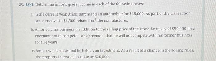 29. LO.1 Determine Amos's gross income in each of the following cases:
a. In the current year, Amos purchased an automobile for $25,000. As part of the transaction,
Amos received a $1,500 rebate from the manufacturer.
b. Amos sold his business. In addition to the selling price of the stock, he received $50,000 for a
covenant not to compete-an agreement that he will not compete with his former business
for five years.
c. Amos owned some land he held as an investment. As a result of a change in the zoning rules,
the property increased in value by $20,000.