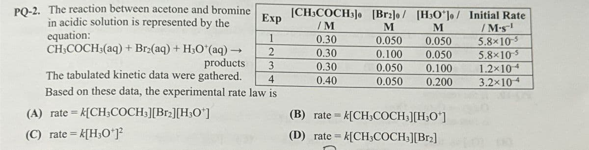 PQ-2. The reaction between acetone and bromine
in acidic solution is represented by the
equation:
Exp
1
2
3
4
Based on these data, the experimental rate law is
CH3COCH3(aq) + Br₂(aq) + H3O+ (aq) →
products
The tabulated kinetic data were gathered.
(A) rate= k[CH3COCH3][Br₂][H3O+]
(C) rate=k[H3O+]²
[CH3COCH3] [Br2]0/ [H3O+]o/ Initial Rate
/M
M
M
0.30
0.050
0.050
0.30
0.100
0.050
0.30
0.050
0.100
0.40
0.050
0.200
(B) rate = k[CH3COCH3][H3O+]
(D) rate = k[CH3COCH3][Br₂]
/M.s¹
5.8x10-5
5.8x10-5
1.2×10 4
3.2×104