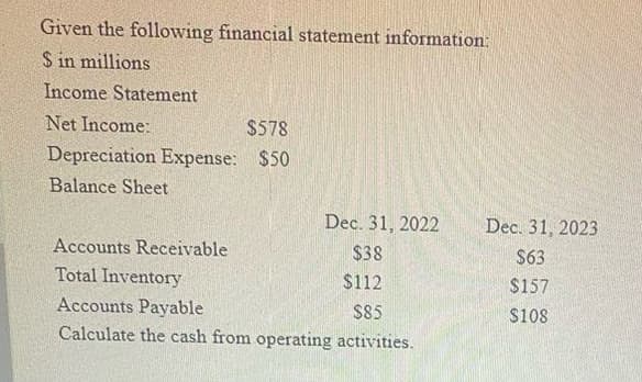 Given the following financial statement information:
$ in millions
Income Statement
Net Income:
$578
Depreciation Expense: $50
Balance Sheet
Accounts Receivable
Total Inventory
Dec. 31, 2022
$38
$112
Accounts Payable
$85
Calculate the cash from operating activities.
Dec. 31, 2023
$63
$157
$108