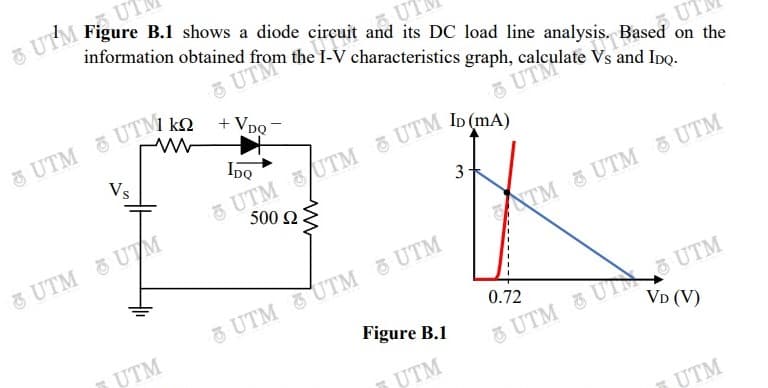 8 UTM Figure B.1 shows a diode circuit and its DC load line analysis. Based on the
SUT
information obtained
UT
UT
I kQ
+ VpQ-
3 UTM UTM
Vs
3
500 2
UTM & UM
TM &UTM UTM
UTM &UTM 5 UTM
Figure B.1
UTM & U UTM
VD (V)
0.72
UTM
i UTM
UTM
