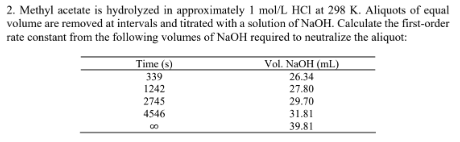 2. Methyl acetate is hydrolyzed in approximately 1 mol/L HCl at 298 K. Aliquots of equal
volume are removed at intervals and titrated with a solution of NaOH. Calculate the first-order
rate constant from the following volumes of NaOH required to neutralize the aliquot:
Vol. NAOH (mL)
26.34
Time (s)
339
1242
2745
27.80
29.70
4546
31.81
39.81
