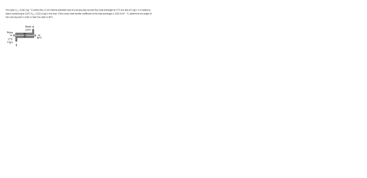 The water (C, = 4180 J/kg - °C) enters the 2.5-cm internal-diameter tube of a double-pipe counter-flow heat exchanger at 17°C at a rate of 3 kg/s. It is heated by
steam condensing at 120°C (he = 2203 kJ/kg) in the shell. If the overall heat transfer coefficient of the heat exchanger is 1500 W/m? - °C, determine the length of
the tube required in order to heat the water to 80°C.
Steam
120°C
Water
80°C
17°C
3 kg/s
