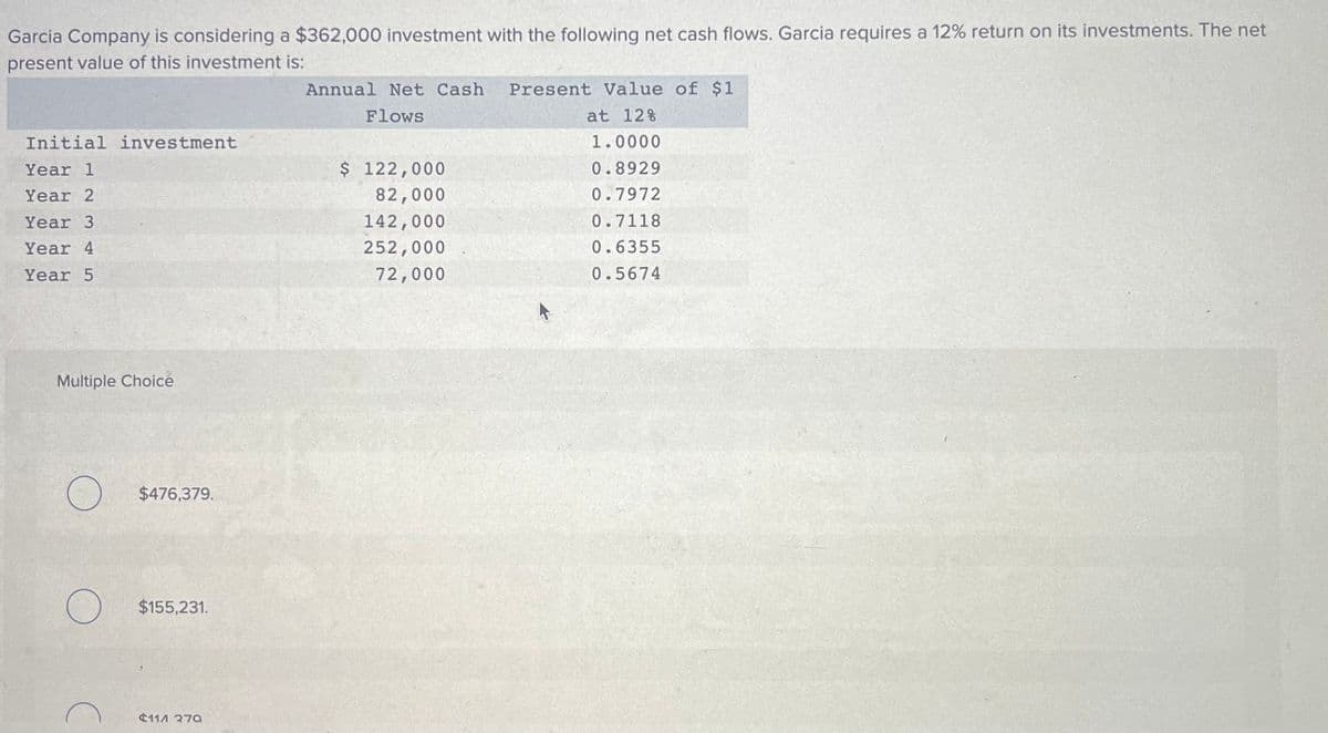 Garcia Company is considering a $362,000 investment with the following net cash flows. Garcia requires a 12% return on its investments. The net
present value of this investment is:
Initial investment
Year 1
Year 2
Year 3
Year 4
Year 5
Multiple Choice
$476,379.
$155,231.
$11/ 270
Annual Net Cash Present Value of $1
Flows
at 12%
$ 122,000
82,000
142,000
252,000
72,000
A
1.0000
0.8929
0.7972
0.7118
0.6355
0.5674