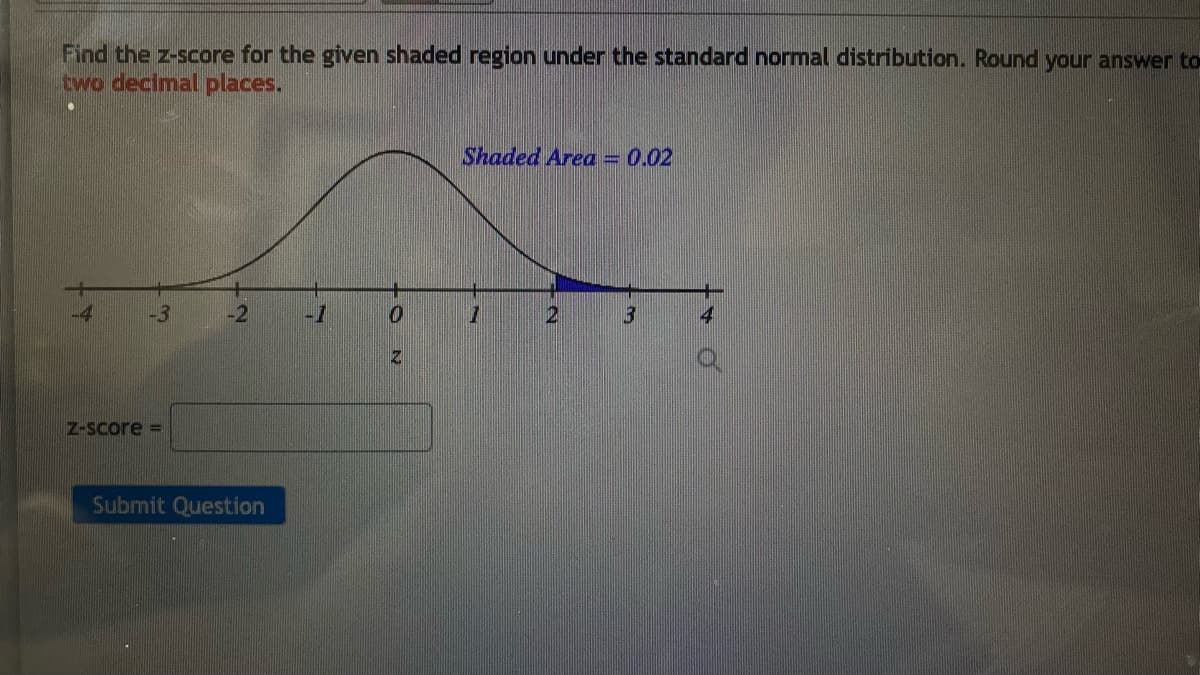 Find the z-score for the given shaded region under the standard normal distribution. Round your answer to-
two decimal places.
Shaded Area = 0.02
21
Z-Score =
Subrmit Question
