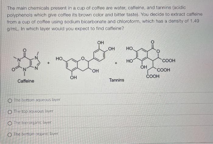 The main chemicals present in a cup of coffee are water, caffeine, and tannins (acidic
polyphenols which give coffee its brown color and bitter taste). You decide to extract caffeine
from a cup of coffee using sodium bicarbonate and chloroform, which has a density of 1.49
g/mL. In which layer would you expect to find caffeine?
OH
OH
HO
HO.
HO
COOH
OH
COOH
ÓH
ČOOH
Caffeine
Tannins
O The bottom aqueous layer
O The top aqueous layer
O The top organic layer
O The bottom organic layer
