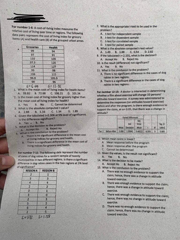 For number 1-6: A cost-of-living index measures the
relative cost of living over time or regions. The following
data pairs represent the cost of living index for grocery
items (A) and health care (B) of the grouped urban areas.
Groceries
99
97
110
97.3
114
99
71
91
109
120
127
98
115
105.9
96
8=12.55
S=G.44
1. What is the mean cost of living index for health items?
A. 99.82 B. 72.68 C. 106.21 D. 101.34
2. Is the mean cost of living index for grocery higher than
the mean cost of living index for health?
A. Yes.
B. No C. Cannot be determined
3. What is the absolute computed t-value?
2.88
A.
B. 1.16 C. 1.34
A.
D. 1.89
4. Given the tabulated t-2.306 at 5% level of significance,
is the difference significant?
A. Yes
B. No
5. What is the decision to the problem?
A. Accept Ho
B. Reject Ho
6. What is the conclusion to the problem?
A.
106
96.8
98
There is no significant difference in the mean cost
of living indices for grocery and health.
B. There is a significant difference in the mean cost of
living indices for grocery and health.
For number 7-11: The following data represent the number
of cases of dog rabies for a random sample of twenty
municipalities in two different regions. Is there a significant
difference in dog rables cases in the two regions at 5% level
of significance?
REGION A REGION B
2
1
4
#
3
2
0
3
2
5
6
2
S=173
Health
DA
94
3
4
2
1
0
3
2
4
5
S=1-58
7. What is the appropriate t-test to be used in the
problem?
A. t-test for independent sample
B. t-test for dependent sample
C. t-test for correlated sample
D. t-test for paired sample
8. What is the absolute computed t-test value?
D. 2.82
A. 1.49. B. 1.88 C. 0.54
9. If the tabulated t = 2.101, what is the decision?.
A. Accept Ho
B. Reject Ho
10. Is the result (difference) not significant?
A. Yes B. No
11. What is the conclusion to the problem?
A. There is no significant difference in the cases of dog
rabies in two regions.
B. There is a significant difference in the cases of dog
rabies in two regions.
For number 12-15: A doctor is interested in determining
whether a film about exercise will change 10 persons'
attitudes toward exercise. A survey was administered to
determine the responses (on attitudes toward exercise)
before and after the program. Is there enough evidence to
support the claim, at a= 0.05, that there was a change in
attitude?
Paired Differences
Std.
Error
10
Std.
Mean Deviation Mean t
Pair 1 Before After 3,000 1.39941 0.44222 6.593
SAVIENNENDE
14. What is the decision to be made?
B. Reject Ho
df
9
ARE
E
tumata
12. Which mean score is lower?
A. Mean response before the program
B. Mean response after the program
C Cannot be determined.
13. Given the values, is the result not significant?
A. Yes
B. No
Sig. (2
tailed)
0.000
A. Accept Ho
15. What is the conclusion to the problem?
A. There was no enough evidence to support the
claim; hence, there was a change in attitude
toward exercise.
B. There was enough evidence to support the claim;
hence, there was a change in attitude toward
exercise.
C. There was enough evidence to support the claim;
hence, there was no change in attitude toward
exercise.
D. There was no enough evidence to support the
claim; hence, there was no change in attitude
toward exercise.