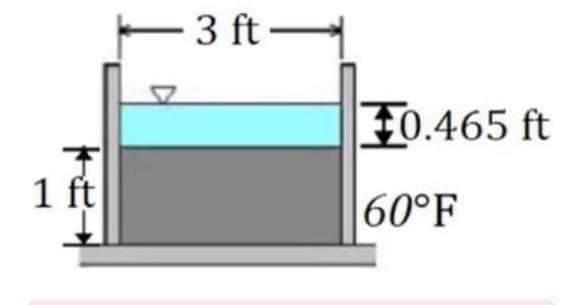 3 ft –
F0.465 ft
1 ft
60°F
