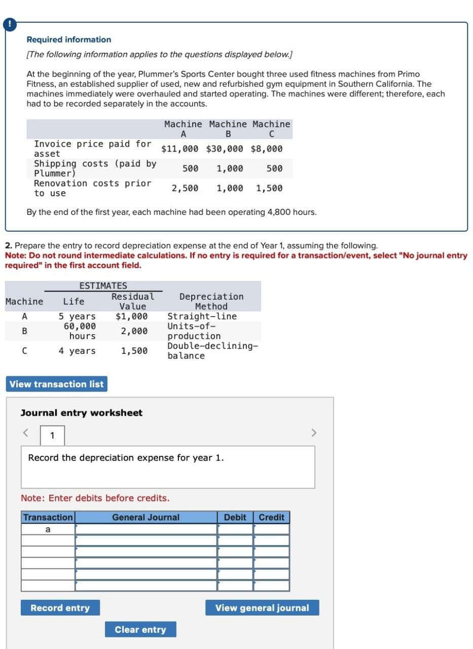 Required information
[The following information applies to the questions displayed below.]
At the beginning of the year, Plummer's Sports Center bought three used fitness machines from Primo
Fitness, an established supplier of used, new and refurbished gym equipment in Southern California. The
machines immediately were overhauled and started operating. The machines were different; therefore, each
had to be recorded separately in the accounts.
Machine Machine Machine
Invoice price paid for
asset
Shipping costs (paid by
Plummer)
A
B
C
$11,000 $30,000 $8,000
500 1,000
500
Renovation costs prior
to use
2,500
1,000 1,500
By the end of the first year, each machine had been operating 4,800 hours.
2. Prepare the entry to record depreciation expense at the end of Year 1, assuming the following.
Note: Do not round intermediate calculations. If no entry is required for a transaction/event, select "No journal entry
required" in the first account field.
ESTIMATES
Residual
Machine
Life
Value
Depreciation
Method
A
5 years
$1,000
Straight-line
60,000
Units-of-
B
2,000
hours
production
с
4 years
1,500
Double-declining-
balance
View transaction list
Journal entry worksheet
<
1
Record the depreciation expense for year 1.
Note: Enter debits before credits.
Transaction
a
General Journal
Debit Credit
Record entry
View general journal
Clear entry
>