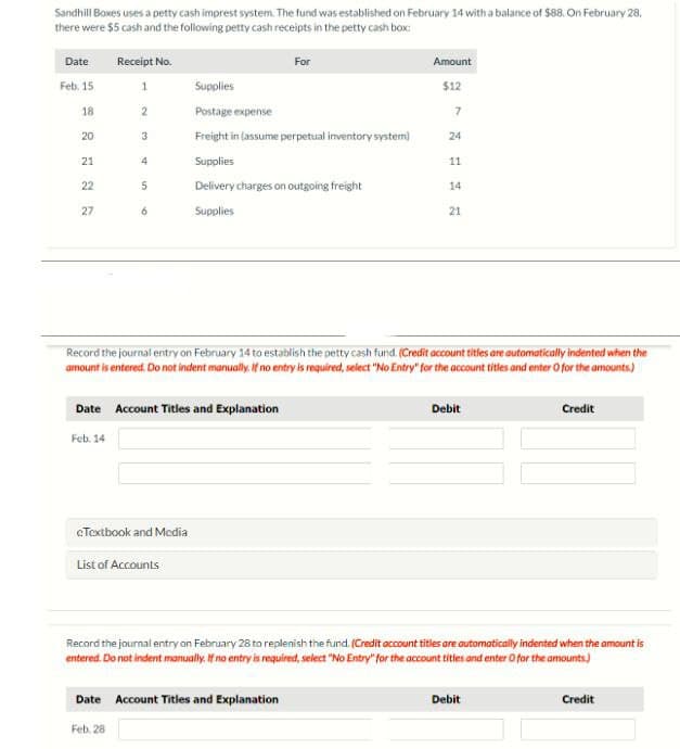 Sandhill Boxes uses a petty cash imprest system. The fund was established on February 14 with a balance of $88. On February 28,
there were $5 cash and the following petty cash receipts in the petty cash box:
Date
Receipt No.
For
Amount
Feb. 15
1
Supplies
$12
18
2
Postage expense
7
20
3
Freight in (assume perpetual inventory system)
24
21
4
Supplies
11
22
5
Delivery charges on outgoing freight
14
27
6
Supplies
21
Record the journal entry on February 14 to establish the petty cash fund. (Credit account titles are automatically indented when the
amount is entered. Do not indent manually. If no entry is required, select "No Entry" for the account titles and enter O for the amounts.)
Date Account Titles and Explanation
Feb. 14
eTextbook and Media
List of Accounts
Debit
Credit
Record the journal entry on February 28 to replenish the fund. (Credit account titles are automatically indented when the amount is
entered. Do not indent manually. If no entry is required, select "No Entry" for the account titles and enter O for the amounts.)
Date Account Titles and Explanation
Feb. 28
Debit
Credit