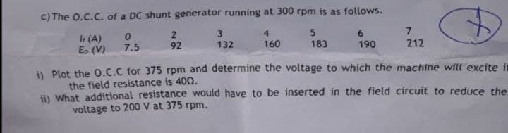 c) The O.C.c. of a DC shunt generator running at 300 rpm is as follows.
Ir (A) 0
2
92
3
4.
E. (V)
7.5
132
160
183
190
212
i1 Plot the O.c.C for 375 rpm and determine the voltage to which the machine will excite it
the field resistance is 400.
i) What additional resistance would have to be inserted in the field circuit to reduce the
voltage to 200 V at 375 rpm.
