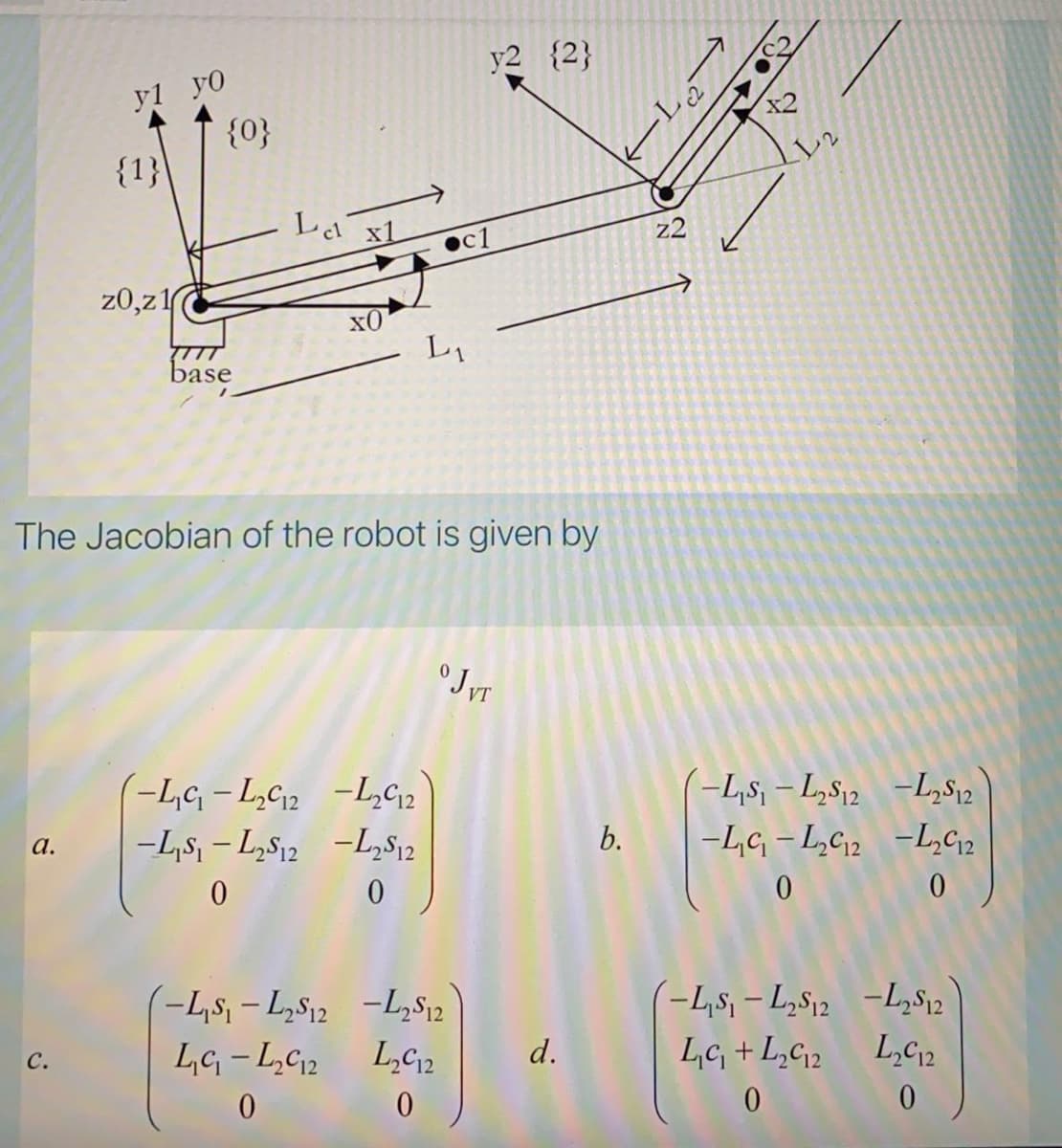 y2 {2}
y1 yo
{0}
x2
{1}\
x1
z2
z0,z1
хо
レ
TTT
base
The Jacobian of the robot is given by
VT
-LC12
(-Ls, - L,S12 -L,S12
(-Lc – L,C12 -L,G12
-L,s, - L,S12 -L,S12
-LG - L,G12 -L,G12
a.
-Ls, - L,S12 -L,S12
LG - L,G12
(-L,s,- L,S12 -L,S12
LG, + L,G12
d.
L,C12
с.
6.
