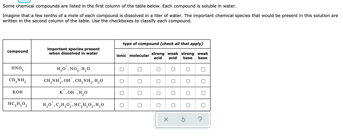 Some chemical compounds are listed in the first column of the table below. Each compound is soluble in water.
Imagine that a few tenths of a mole of each compound is dissolved in a liter of water. The important chemical species that would be present in this solution are
written in the second column of the table. Use the checkboxes to classify each compound.
type of compound (check all that apply)
important species present
when dissolved in water
compound
ionic molecular strong weak strong weak
acid
acid
base
base
+
HNO,
H,0',NO,, H,0
CH, NH,, OH , CH,NH,. H,0
+
CH,NH,
3
2'
КОН
к,он ,Н,о
HC,H,0,
H,0",C,H,0,,HC,H,0,,H,O
