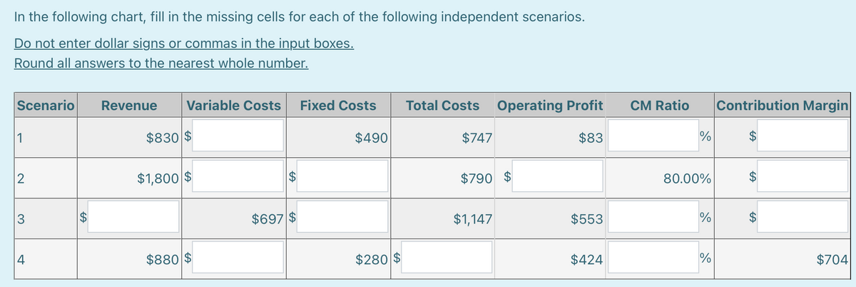 In the following chart, fill in the missing cells for each of the following independent scenarios.
Do not enter dollar signs or commas in the input boxes.
Round all answers to the nearest whole number.
Scenario
1
2
4
GA
Revenue
Variable Costs Fixed Costs Total Costs Operating Profit
$83
$830 $
$1,800 $
$880 $
$697 $
$490
$280 $
$747
$790 $
$1,147
$553
$424
CM Ratio
%
80.00%
%
%
Contribution Margin
$
A
$704