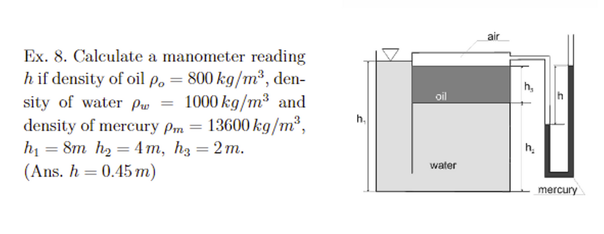 Ex. 8. Calculate a manometer reading
h if density of oil po = 800 kg/m³, den-
sity of water Pw 1000 kg/m³ and
density of mercury Pm = 13600 kg/m³,
h₁ = 8m h₂ = 4m, h3 = 2m.
(Ans. h = 0.45 m)
=
h₂
oil
water
air
h₂
h₂
h
mercury