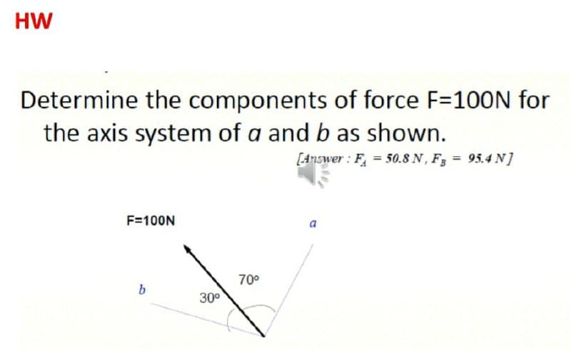 HW
Determine the components of force F=100N for
the axis system of a and b as shown.
[Answer : F, = 50.8 N, F3 = 95.4N]
F=100N
a
70°
30°
