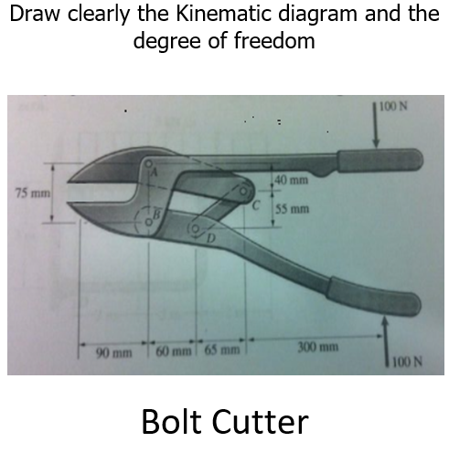 Draw clearly the Kinematic diagram and the
degree of freedom
100 N
40 mm
75 mm
55 mm
10 D
300 mm
90 mm
60 mm 65 mm
100 N
Bolt Cutter
