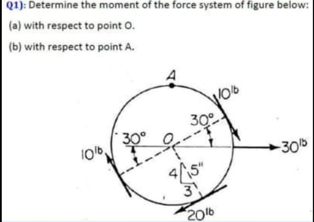 Q1): Determine the moment of the force system of figure below:
(a) with respect to point O.
(b) with respect to point A.
30°
%
30°
10b,
-305
20b
