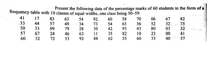 Present the following data of the percentage marks of 60 students in the form of a
frequency table with 10 classes of equal widths, one class being 50–59:
41
17
83
63
58
63
93
54
92
60
70
06
67
82
33
50
57
60
44
57
49
36
52
32
75
34
28
73
30
54
42
33
67
32
09
79
43
80
03
32
24
46
63
11
88
35
62
82
55
10
23
33
00
40
41
72
53
92
60
57
