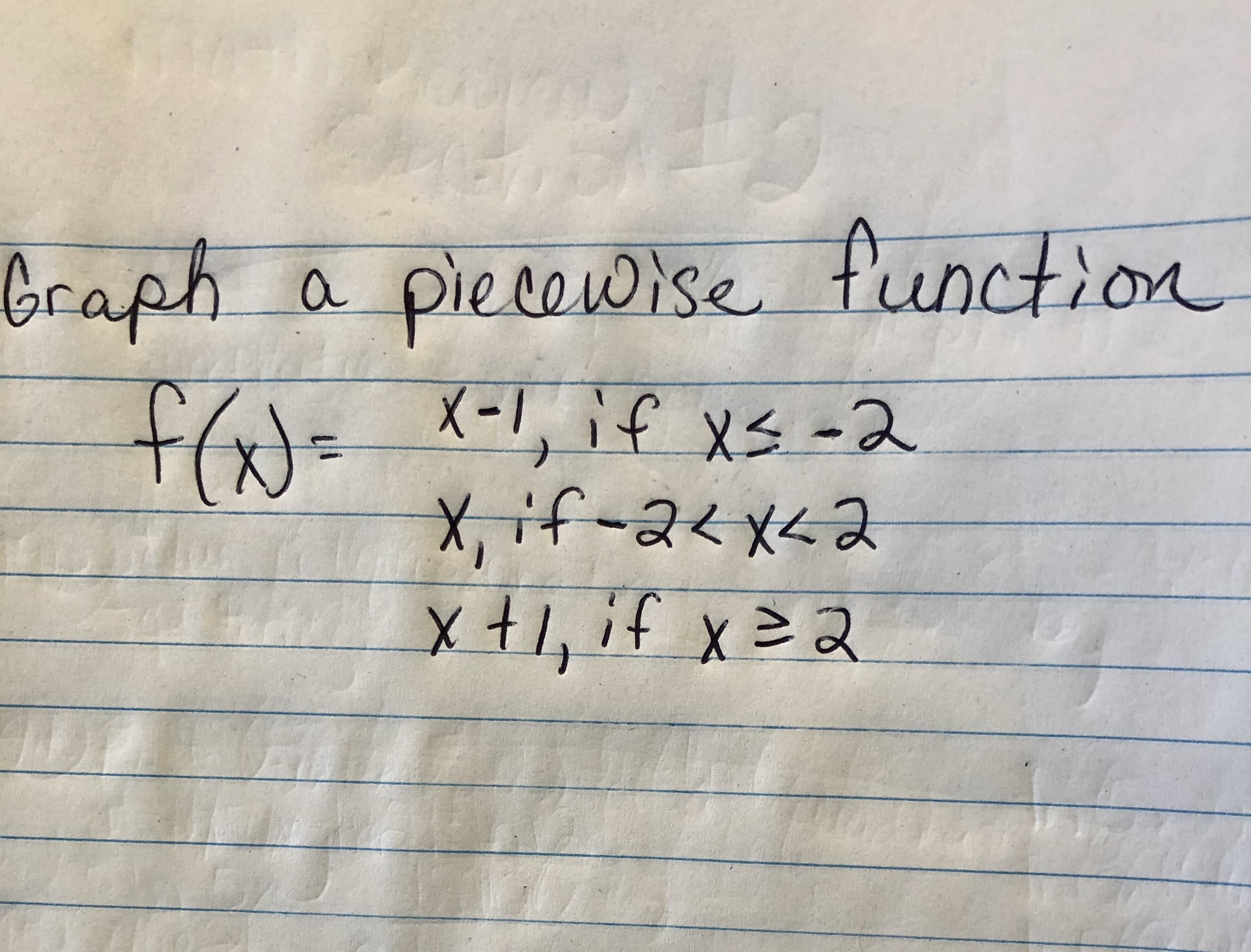 Graph
piecowise
function
fad= X-1, if XS -2
X-1,if xs -2
X, if-2<x<2
x+1,if x= 2
